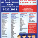 Зарахування до початкових шкіл на навчальний рік 2022/2023 - середа 8 червня